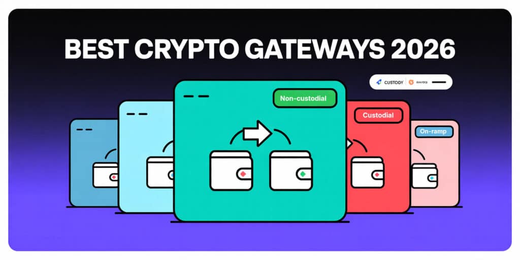 best crypto payment gateway