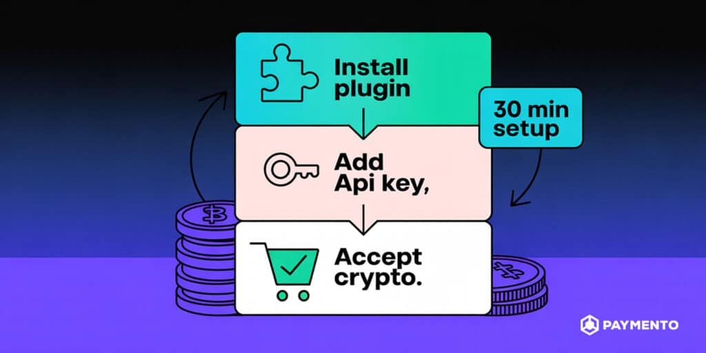 woocommerce crypto payment