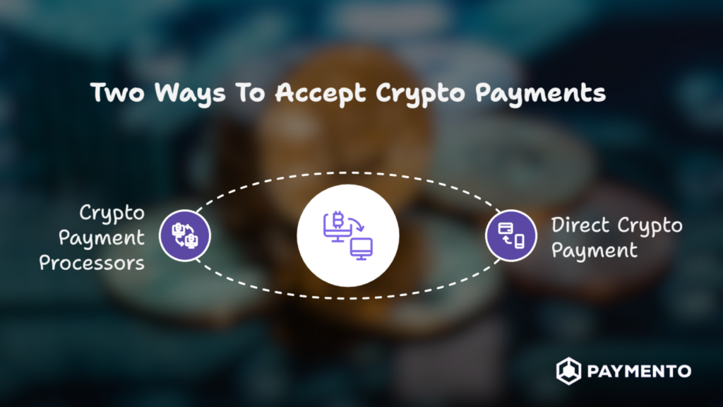 Two Ways to Accept Crypto Payments on Your Website in 2025